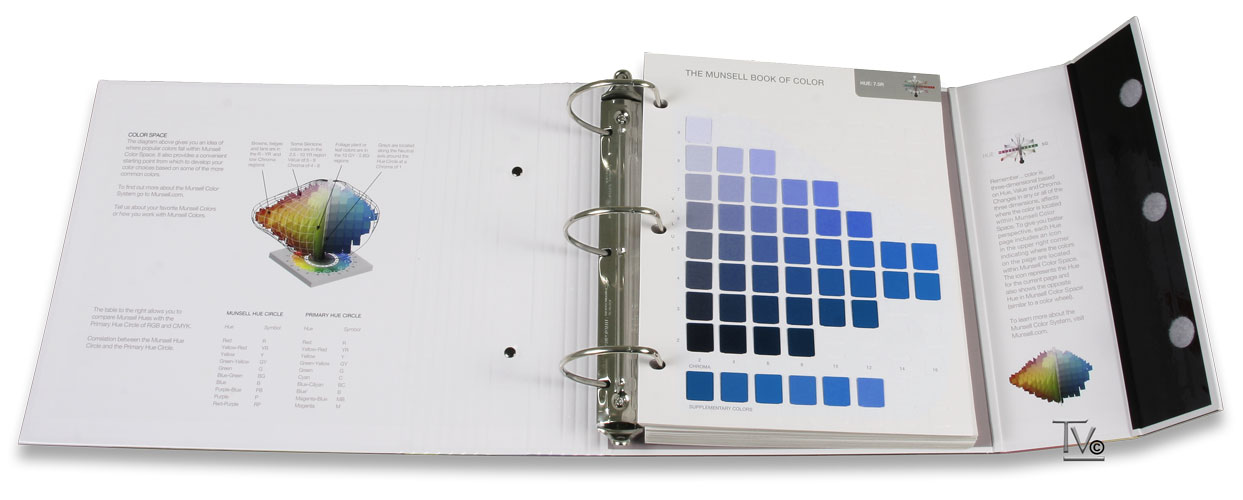 Munsell Book of Color, matte edition