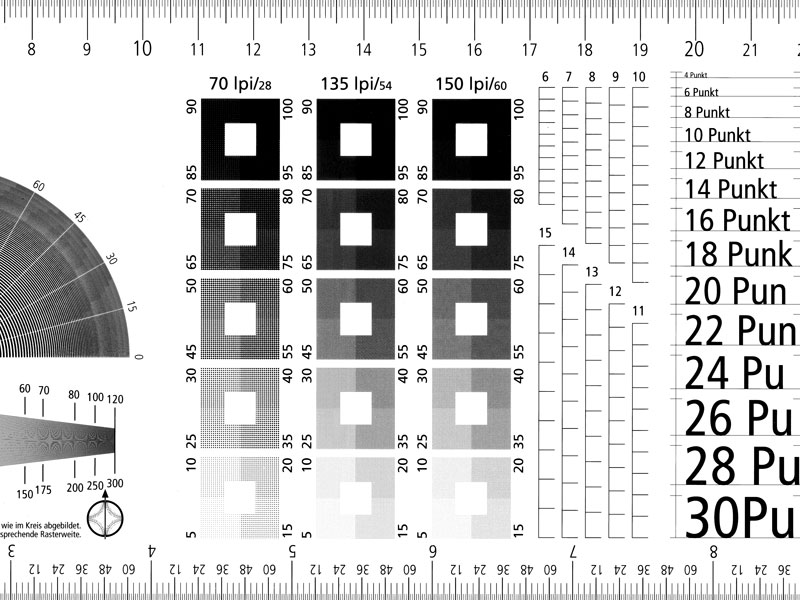 Typometer - Lithometer, Schriftgrößenbestimmung, Zeilenabstand von