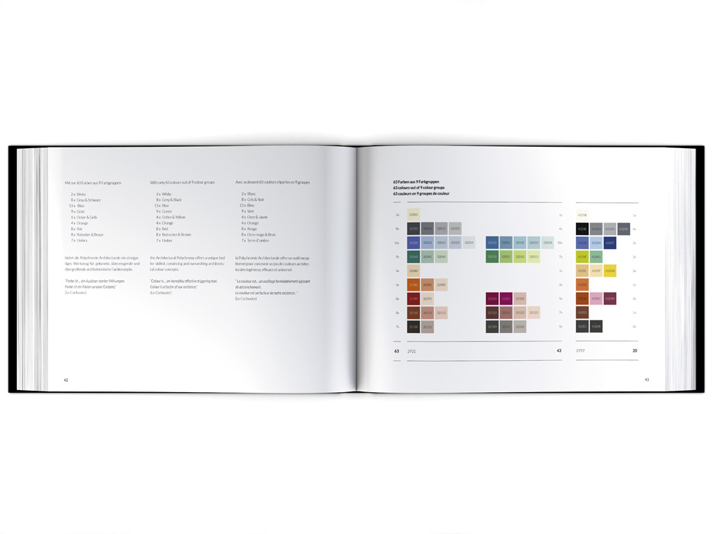 Le Corbusier's book of architectural colors